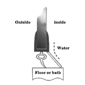 Ущільнювач для душової кабіни, нижній (ФС06А)