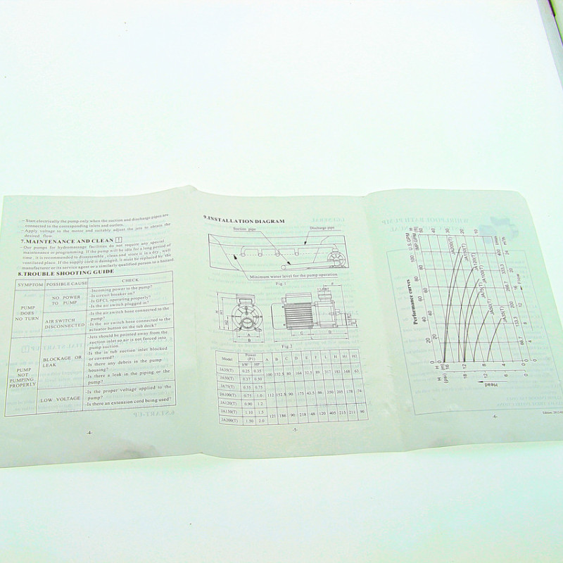 Насос для води у гідромасажній ванні ( ДЖА 100 )