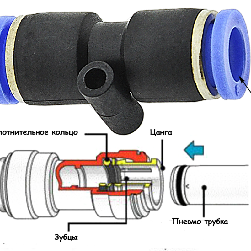 Сполучна муфта з ПВХ ( РС06 )