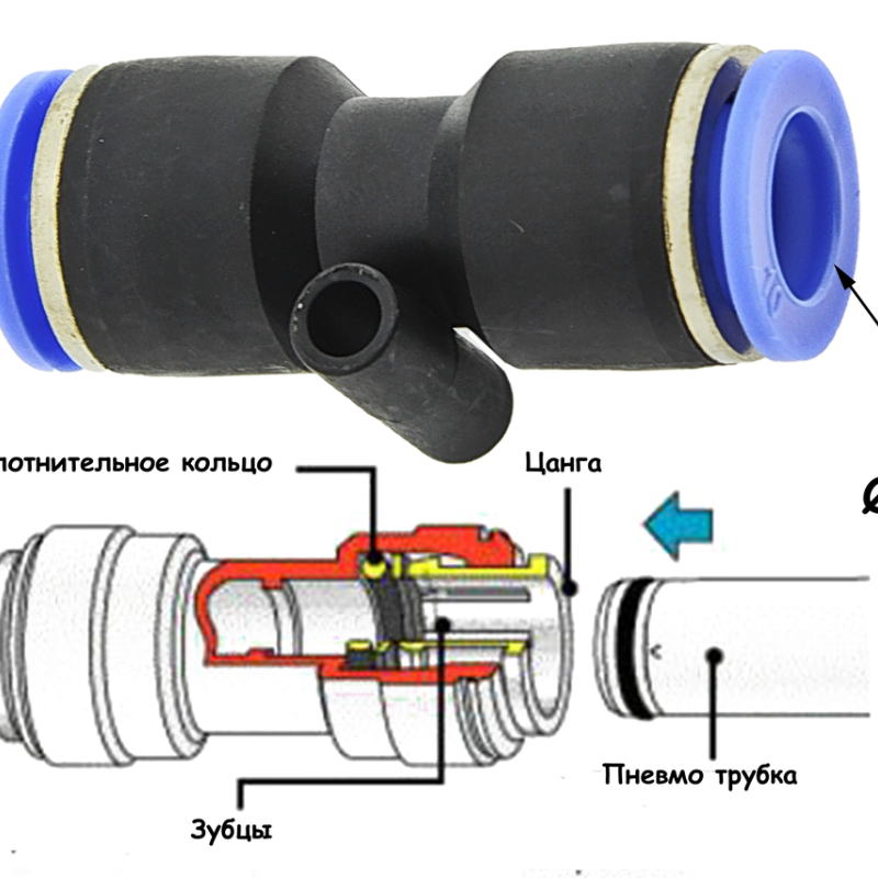 Сполучна муфта з ПВХ ( РС06 ) 10 мм