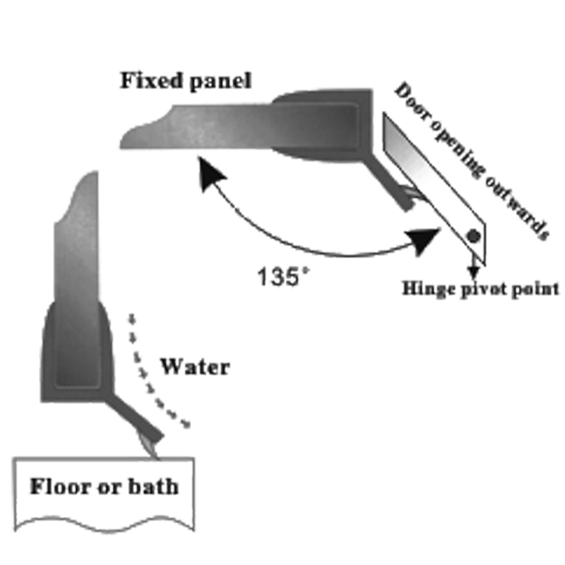 Ущільнювач для душової кабіни (ФС05А)
