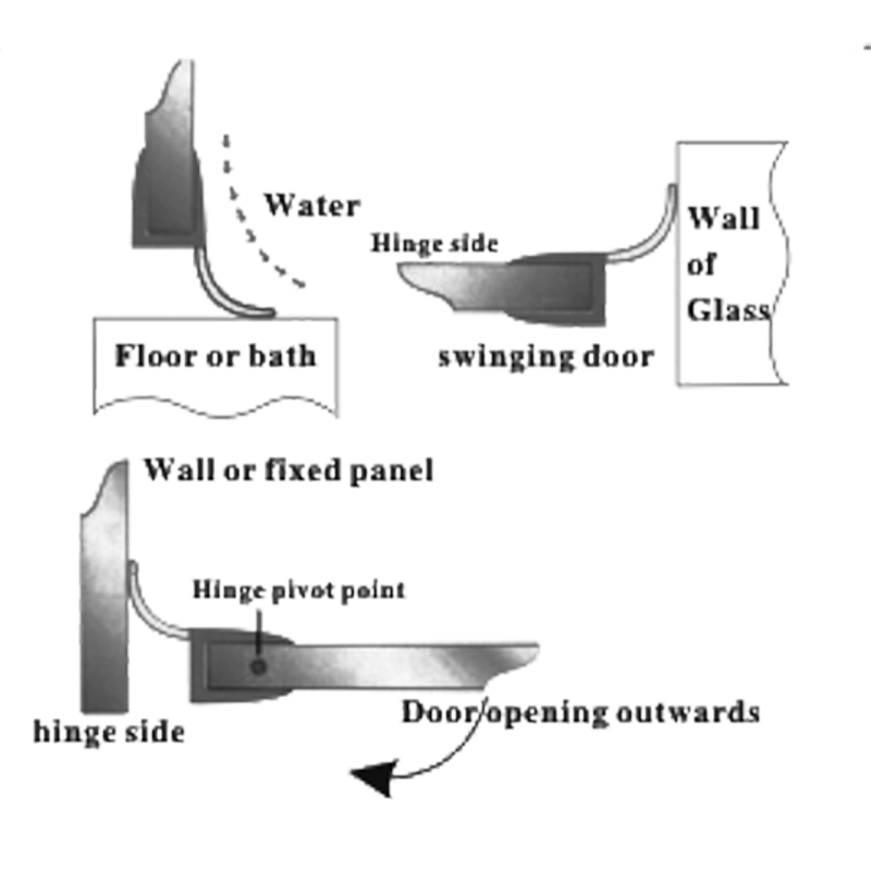 Ущільнювач для душової кабіни ( ФС0508 БЛ )