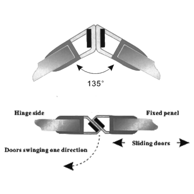 Магнітний ущільнювач для душової кабіни (МС35) для кабін 135° 10 мм