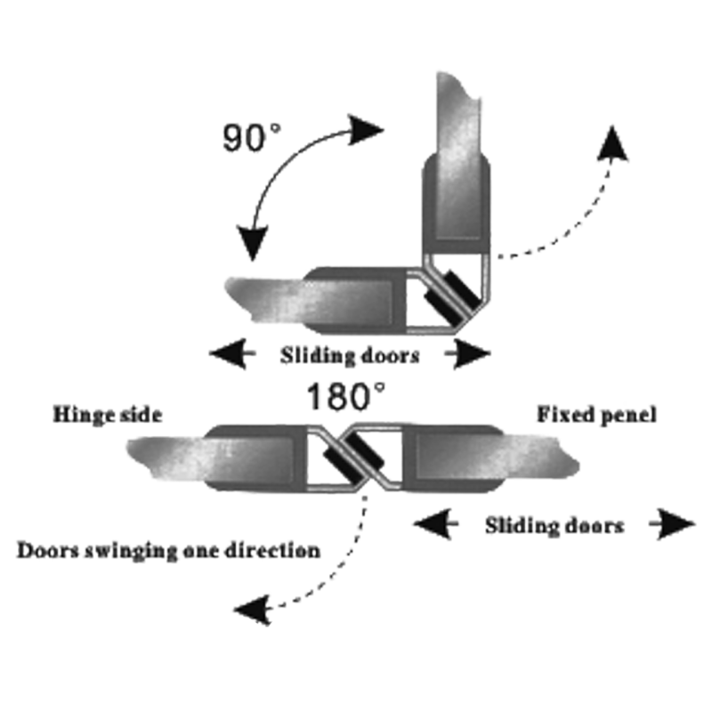 Магнітний ущільнювач для душової кабіни, прозорий (МС0825КЛ) завдовжки 2,5 м