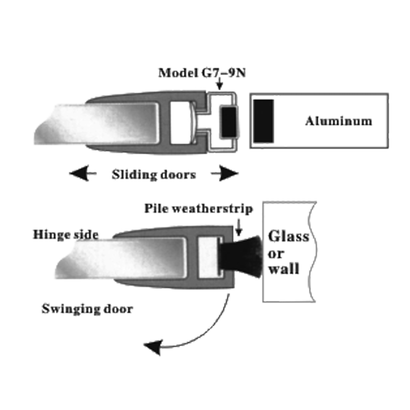 Ущільнювач на скло, (ФС22)