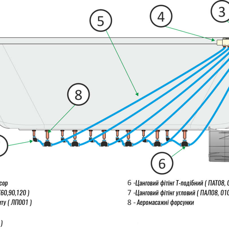 Змійовик для захисту повітряного компресора (ЛП 001)