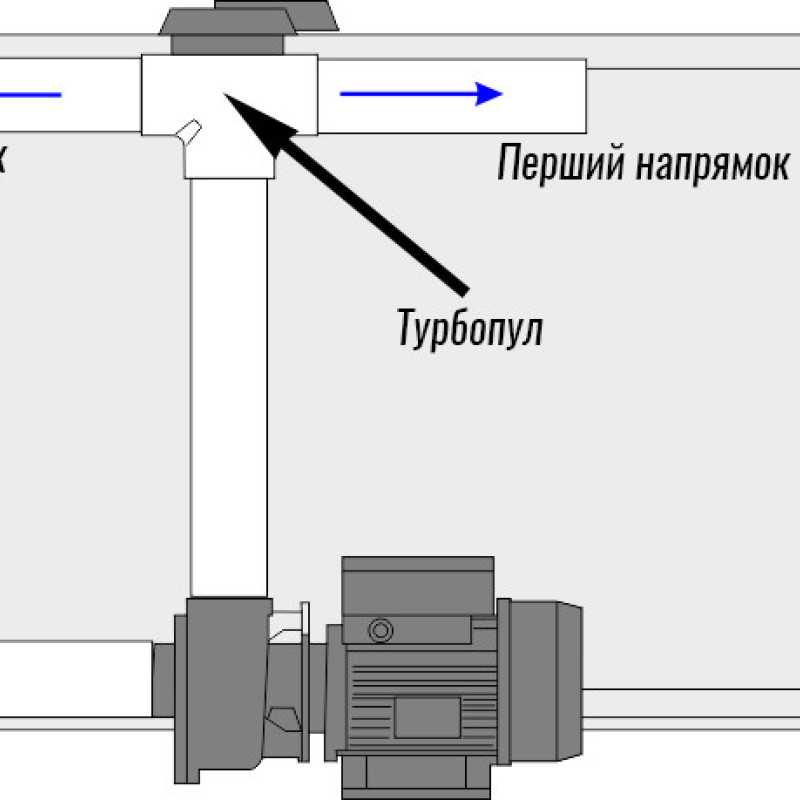 Турбопул, перемикач між форсунками в гідромасажній системі (ВА001)