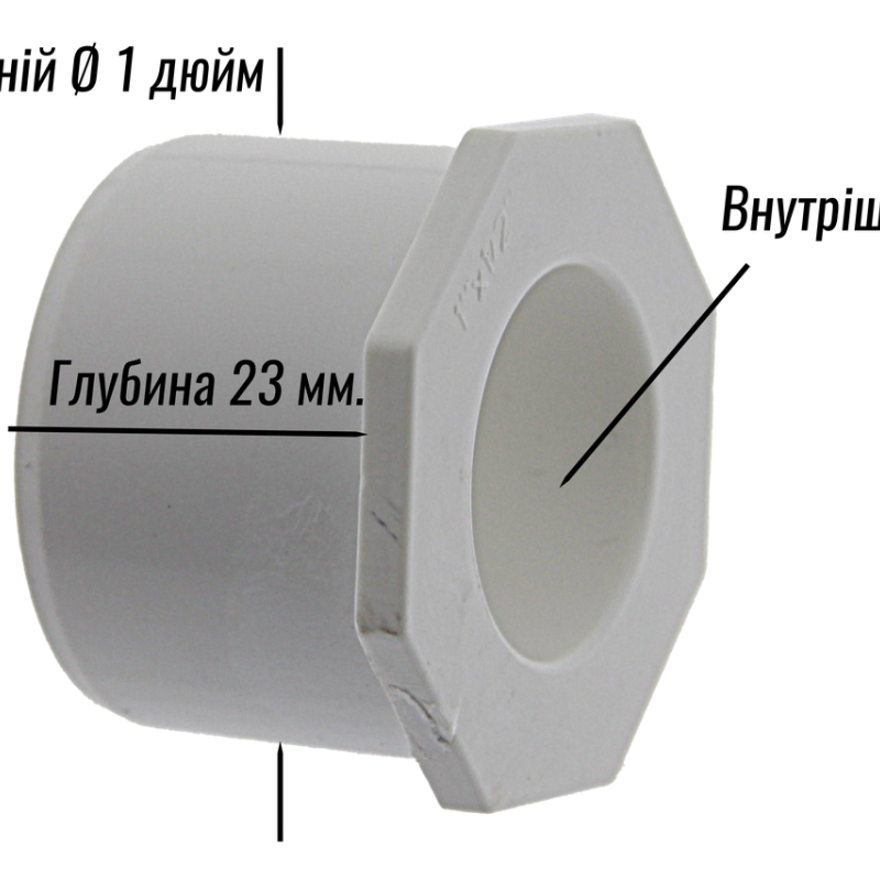 Заглушка ПВХ ( РС07 )