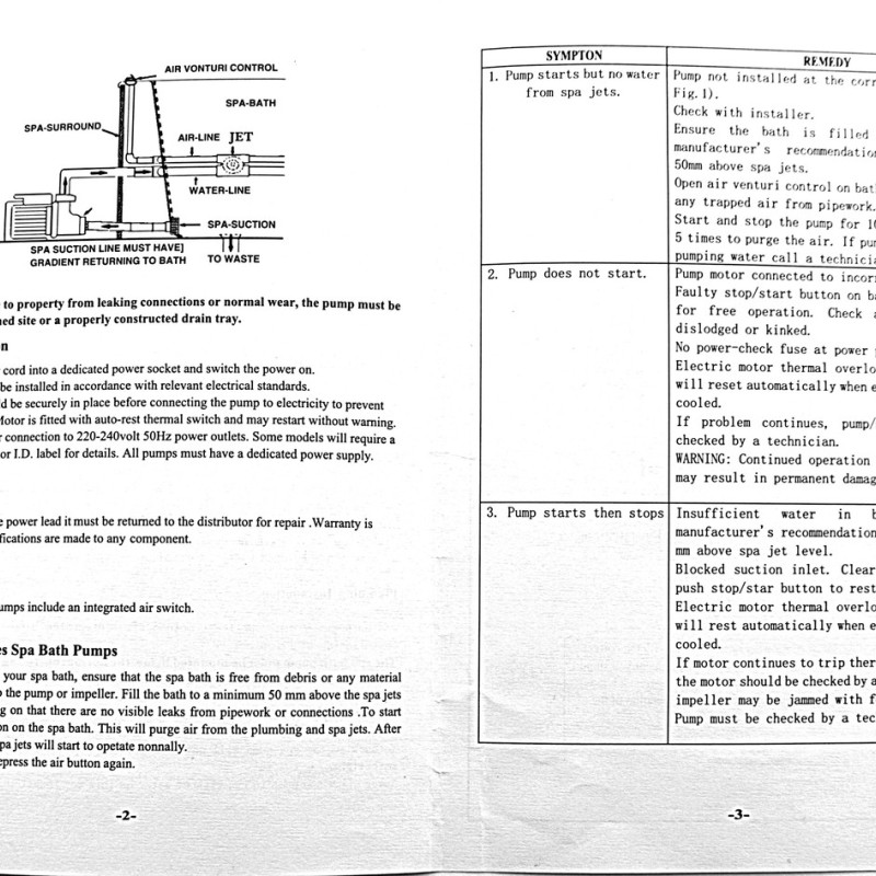 Насос гідромасажних ван 900