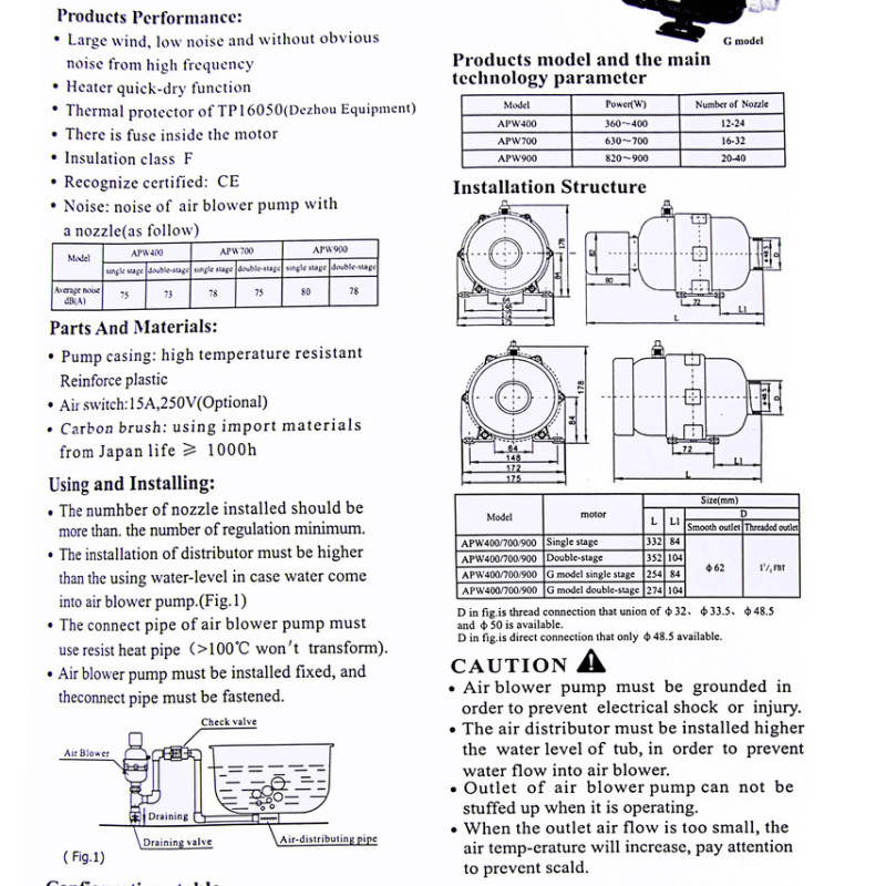 Повітряний компресор для гідромасажної ванни
